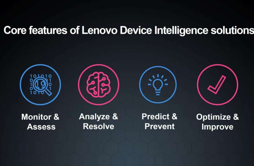 Lenovo predstavlja oblačno storitev za prediktivno in proaktivno upravljanje računalnikov v IT-okoljih