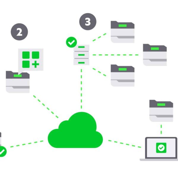 Lexmark predstavil Cloud Bridge Connectivity&hellip;