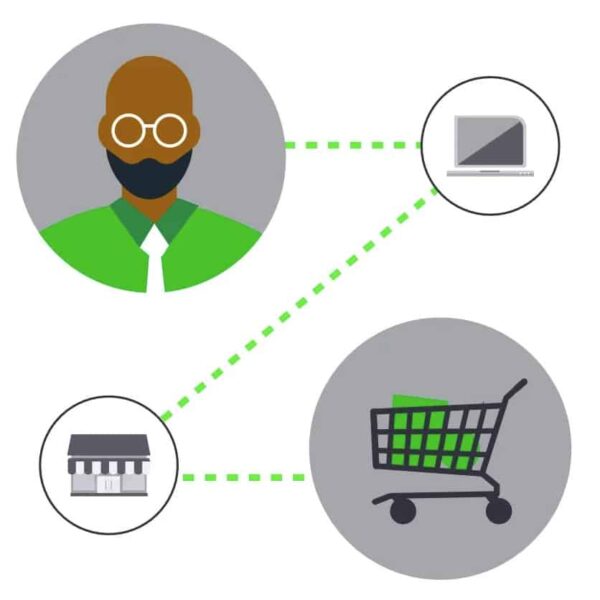Lexmark je na sejmu NRF&hellip;
