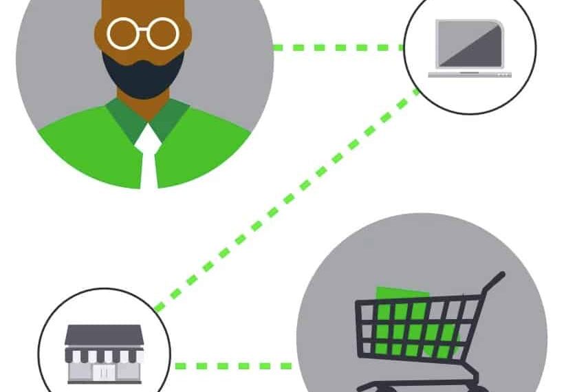 Lexmark je na sejmu NRF 2023 predstavil paket rešitev z AI za pametno maloprodajo